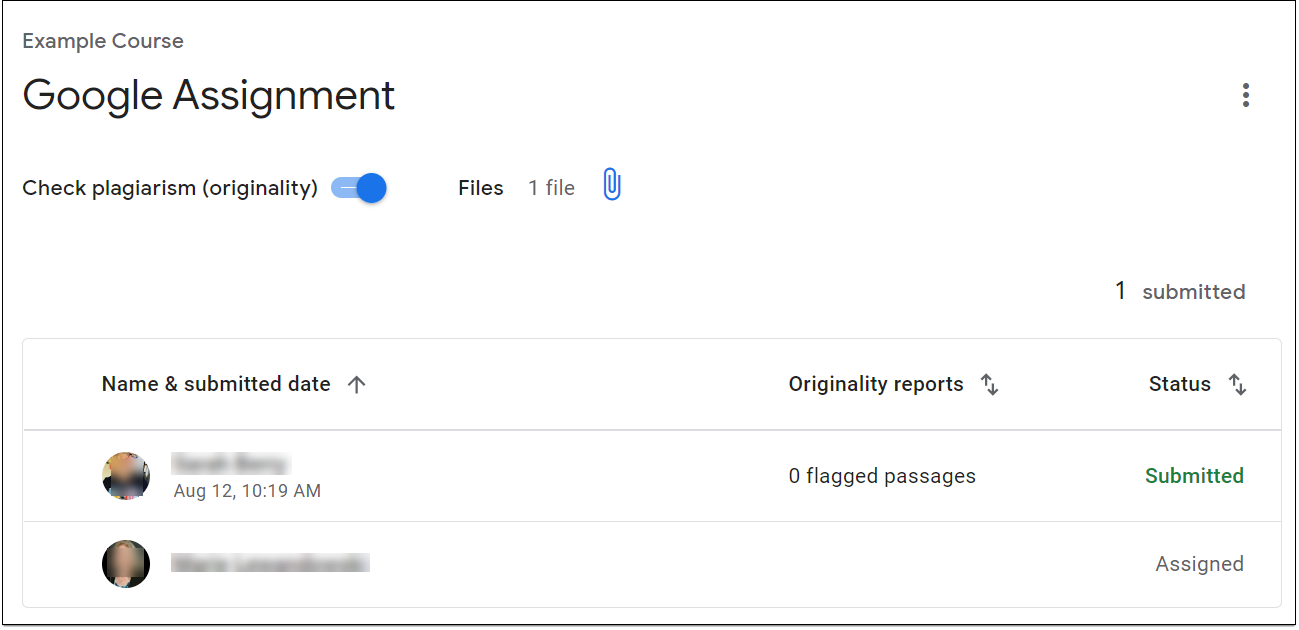 Google Assignment submision list.