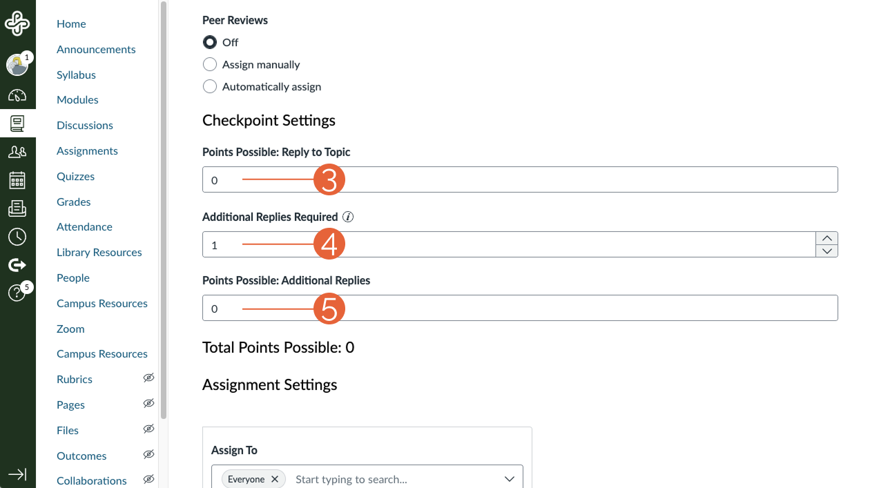 Edit discussion pane with (3) Points Possible: Reply to Topic field (4) Additional Replies number field (5) Points Possible: Additional Replies field selected.